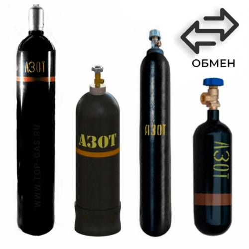 Обмен азотных баллонов в Чертановской Обмен азотных баллонов в Чертановской